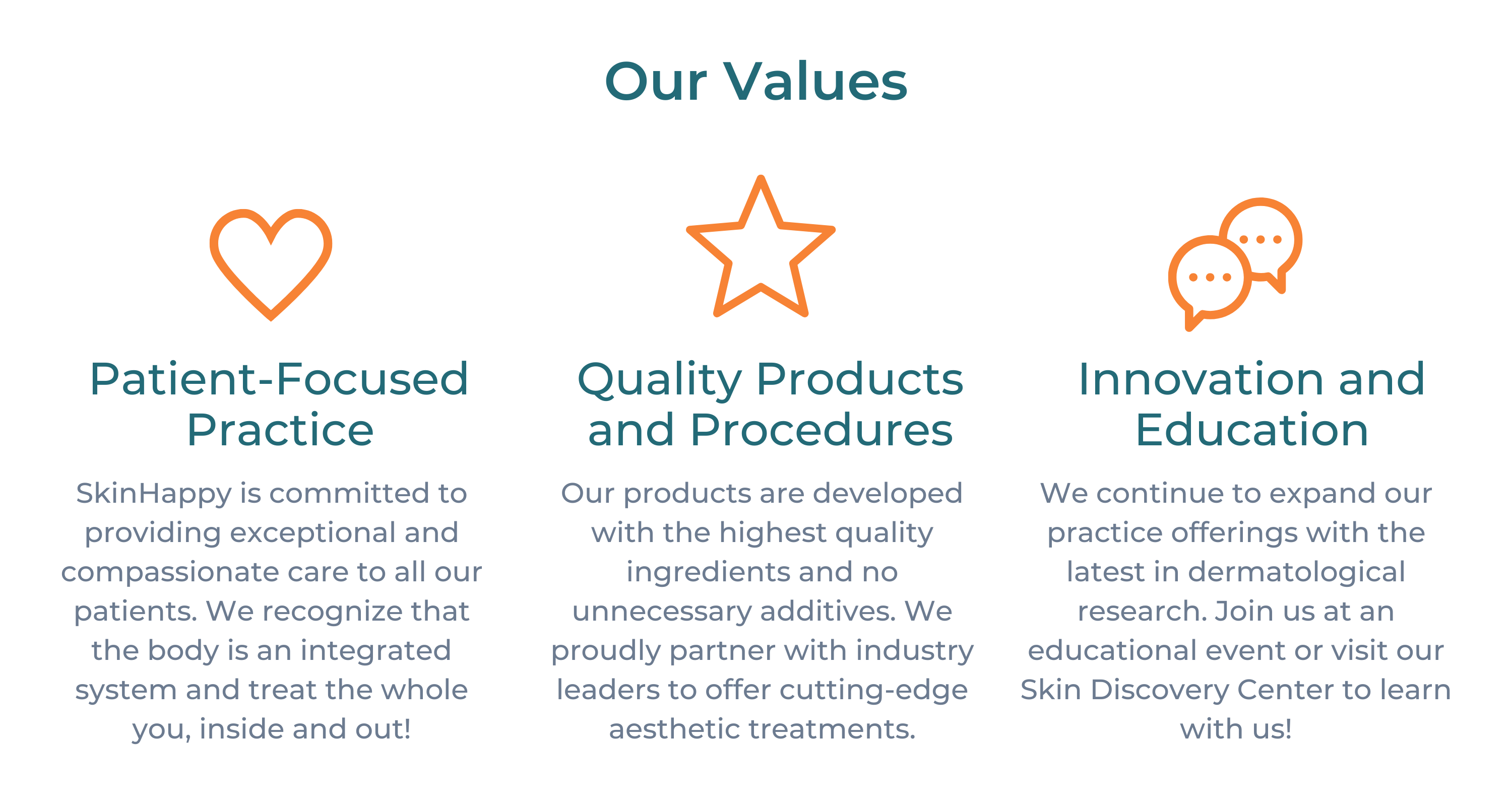 The SkinHappy Clinic Values: Patient-Focused Practice, Quality Products and Procedures, Innovation and Education