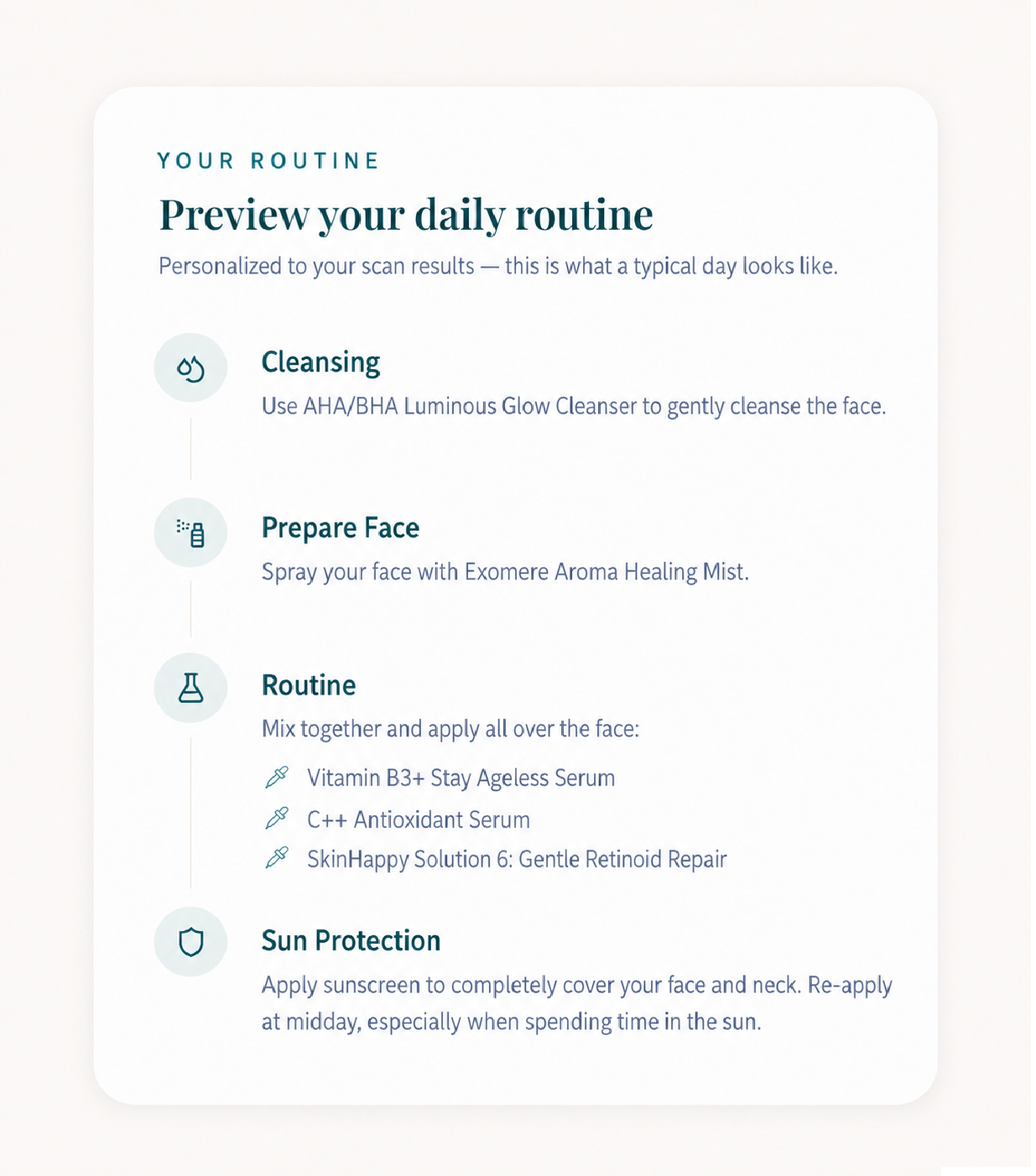A card showing a skincare routine broken down into steps with informational text and icons.